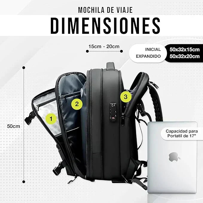 ComfortBag – Mochila Viaje con sistema de Vacio
